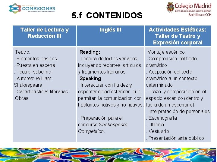 5. f CONTENIDOS Taller de Lectura y Redacción III Teatro: . Elementos básicos. Puesta