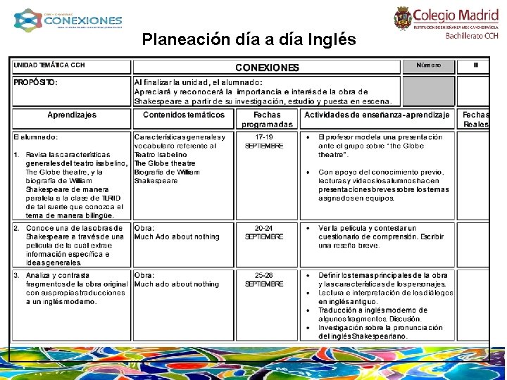 Planeación día a día Inglés 