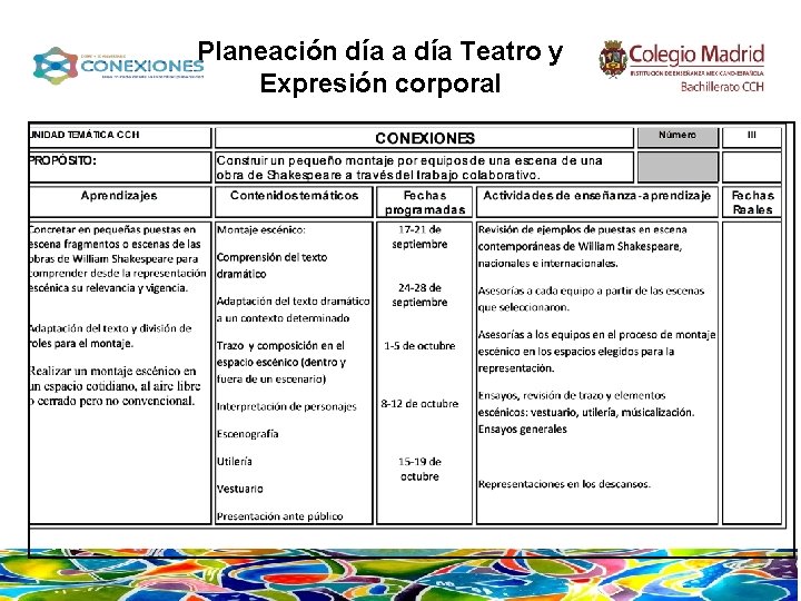 Planeación día a día Teatro y Expresión corporal 