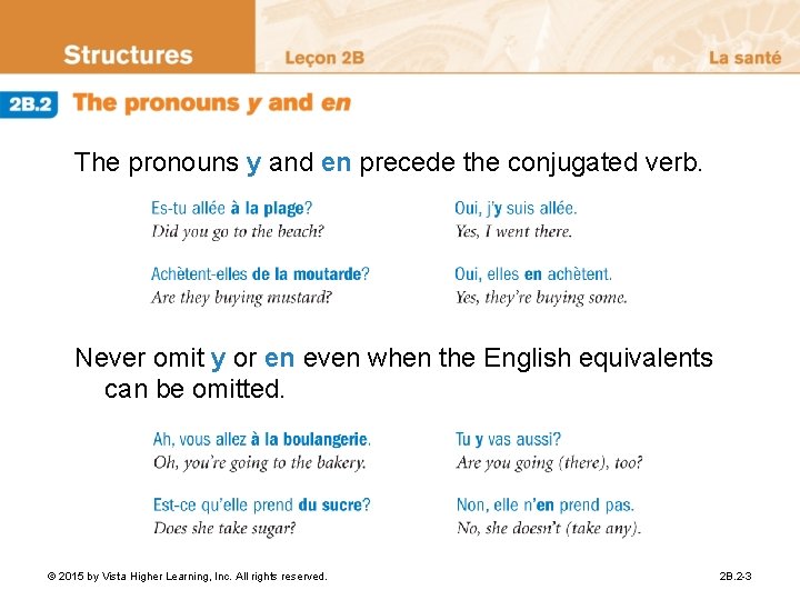 The pronouns y and en precede the conjugated verb. Never omit y or en