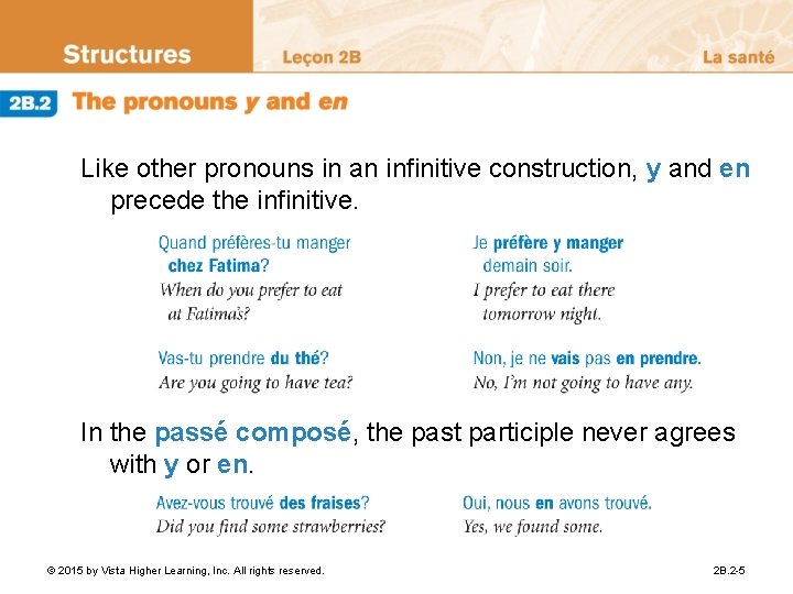 Like other pronouns in an infinitive construction, y and en precede the infinitive. In