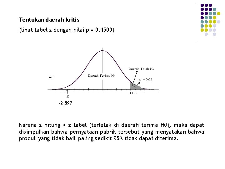 Tentukan daerah kritis (lihat tabel z dengan nilai p = 0, 4500) -2, 597