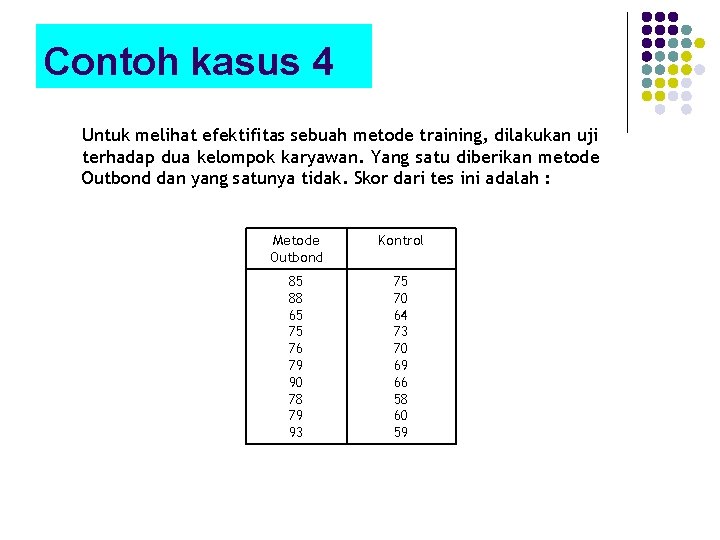 Contoh kasus 4 Untuk melihat efektifitas sebuah metode training, dilakukan uji terhadap dua kelompok