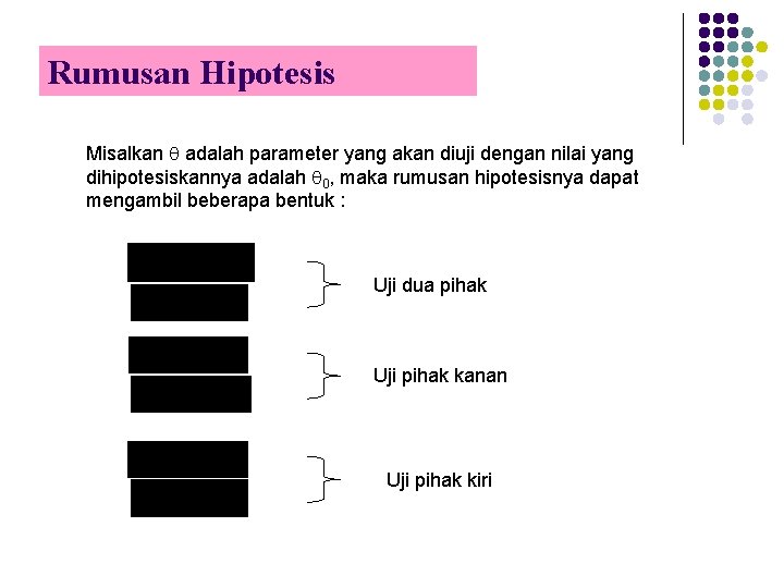 Rumusan Hipotesis Misalkan q adalah parameter yang akan diuji dengan nilai yang dihipotesiskannya adalah