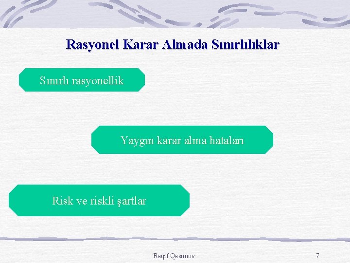 Rasyonel Karar Almada Sınırlılıklar Sınırlı rasyonellik Yaygın karar alma hataları Risk ve riskli şartlar