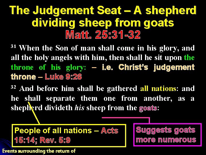 The Judgement Seat – A shepherd dividing sheep from goats Matt. 25: 31 -32