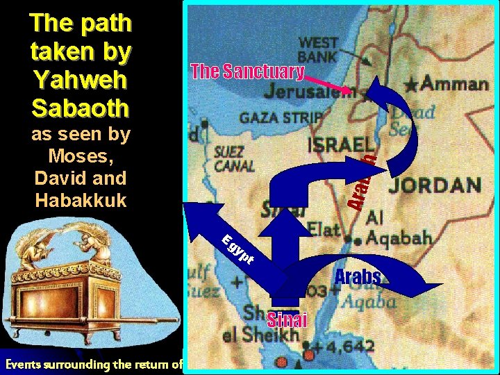 The path taken by Yahweh Sabaoth The Sanctuary Arab ah as seen by Moses,