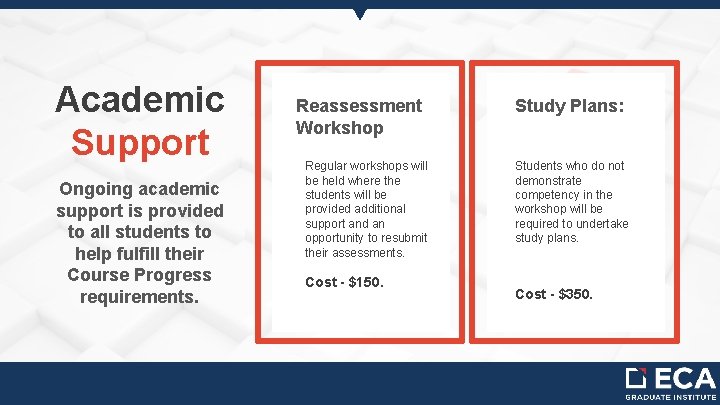Academic Support Ongoing academic support is provided to all students to help fulfill their