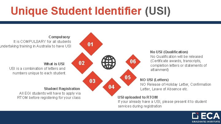 Unique Student Identifier (USI) 01 Compulsory It is COMPULSARY for all students undertaking training