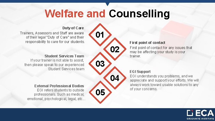 Welfare and Counselling Duty of Care Trainers, Assessors and Staff are aware of their