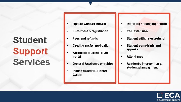 Student Support Services • Update Contact Details • Deferring / changing course • Enrolment