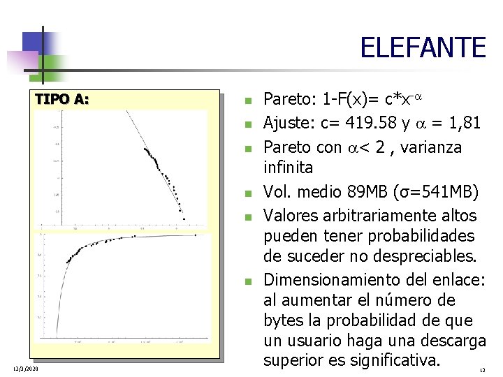 ELEFANTE TIPO A: n n n 12/3/2020 Pareto: 1 -F(x)= c*x- Ajuste: c= 419.