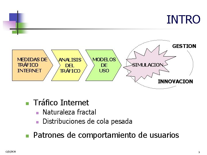 INTRO GESTION MEDIDAS DE TRÁFICO INTERNET ANALISIS DEL TRÁFICO MODELOS DE USO SIMULACION INNOVACION