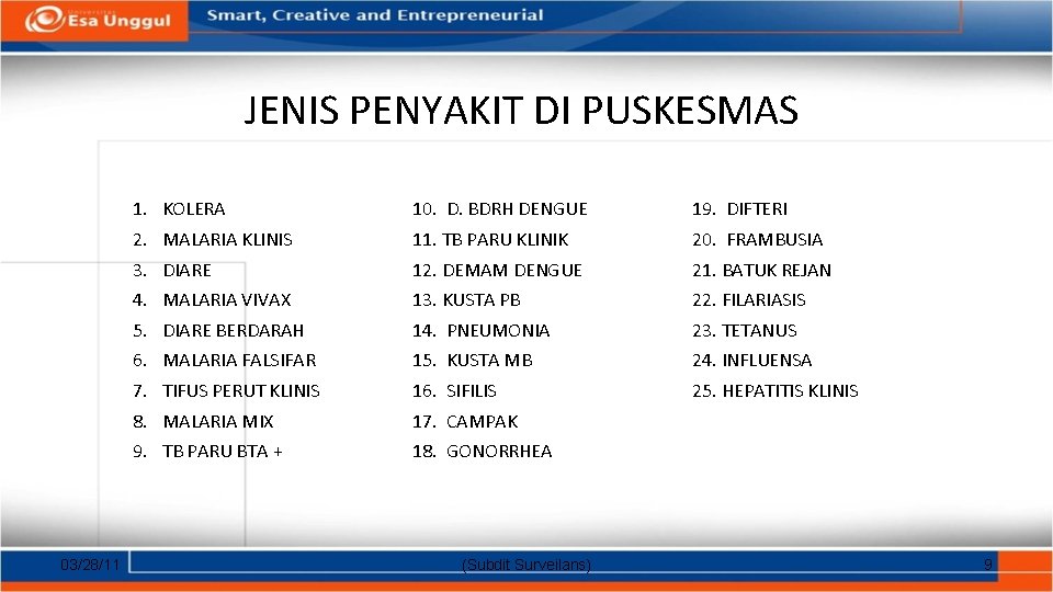 JENIS PENYAKIT DI PUSKESMAS 1. 2. 3. 4. 5. 6. 7. 8. 9. 03/28/11