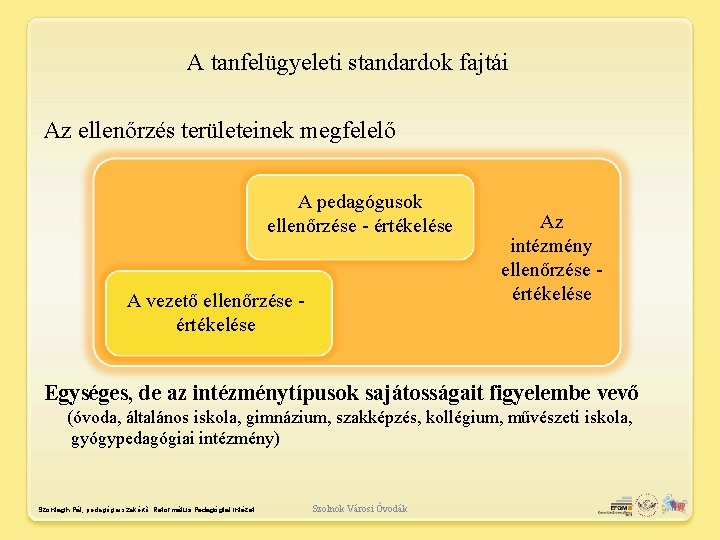 A tanfelügyeleti standardok fajtái Az ellenőrzés területeinek megfelelő A pedagógusok ellenőrzése - értékelése A