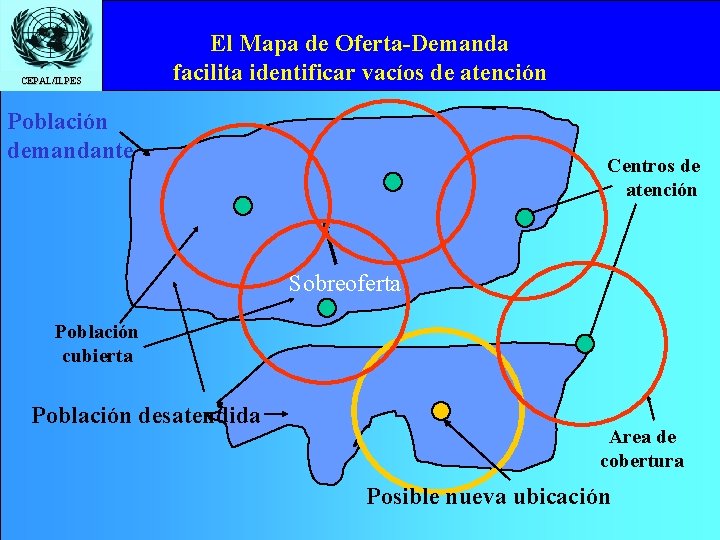 CEPAL/ILPES El Mapa de Oferta-Demanda facilita identificar vacíos de atención Población demandante Centros de