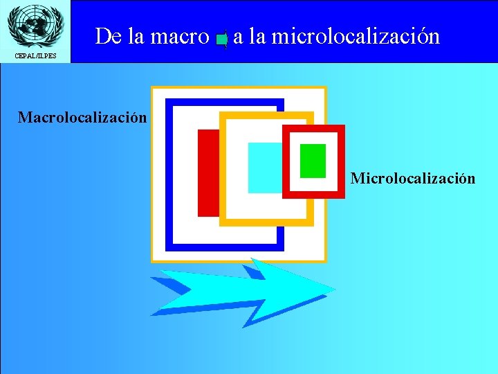 De la macro a la microlocalización CEPAL/ILPES Macrolocalización Microlocalización 