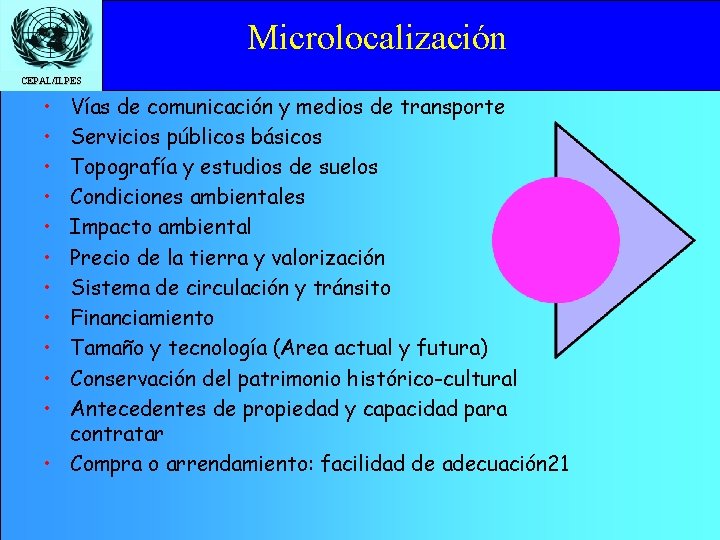 Microlocalización CEPAL/ILPES • • • Vías de comunicación y medios de transporte Servicios públicos