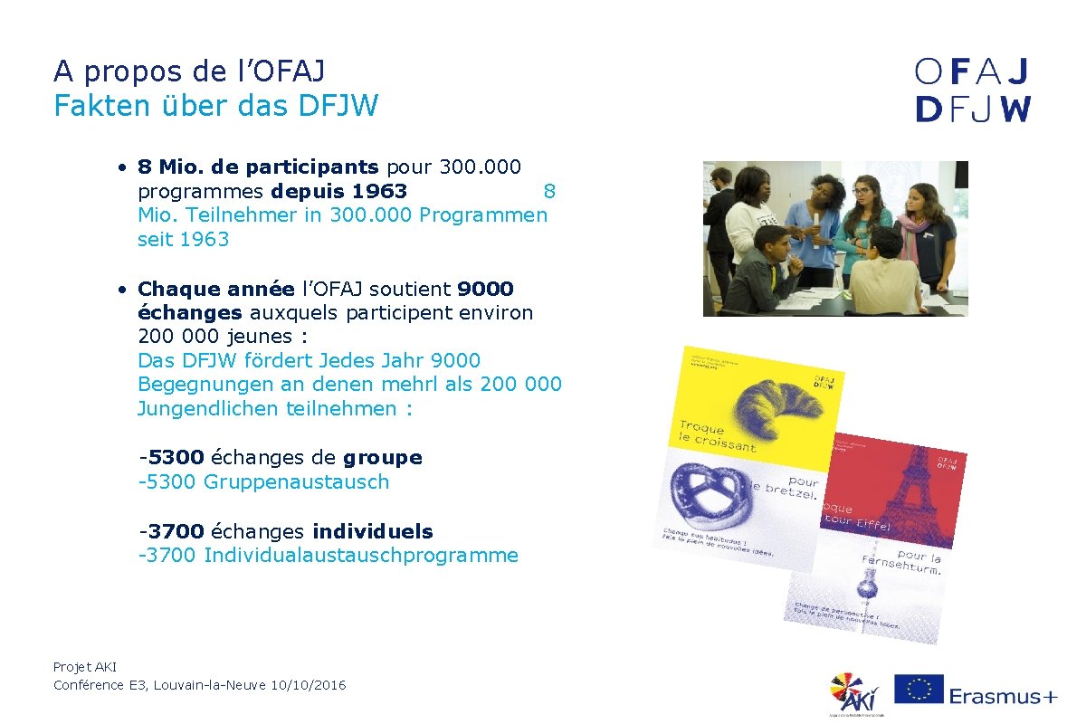 A propos de l’OFAJ Fakten über das DFJW • 8 Mio. de participants pour