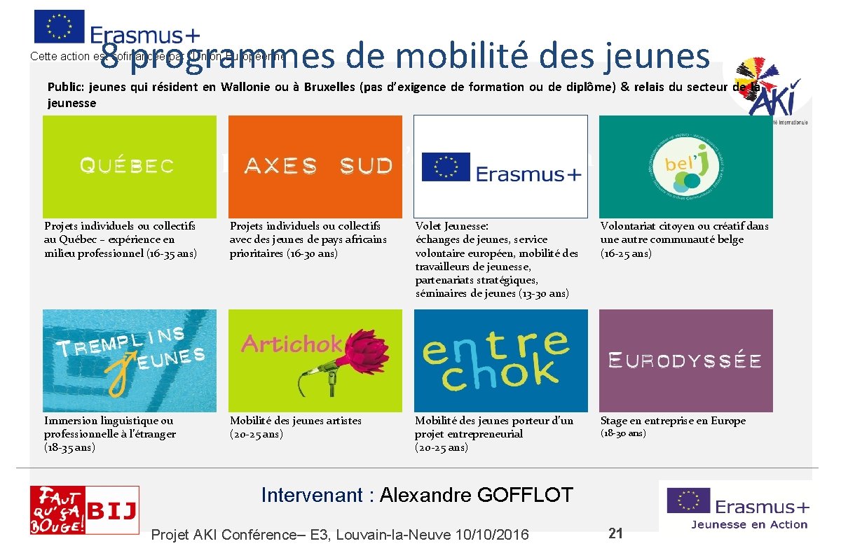 8 programmes de mobilité des jeunes Cette action est cofinancée par l’Union Européenne Public: