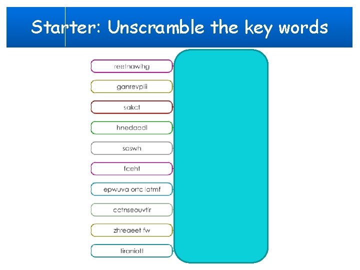 Starter: Unscramble the key words 