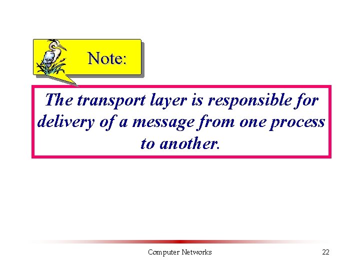 Note: The transport layer is responsible for delivery of a message from one process