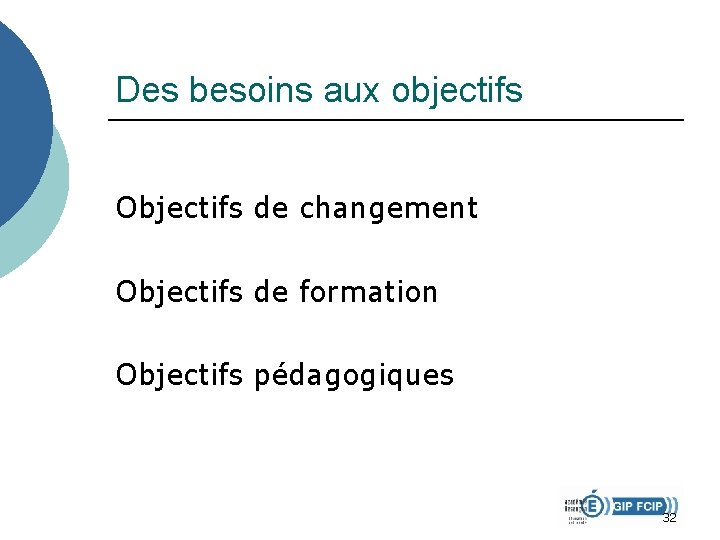 Des besoins aux objectifs Objectifs de changement Objectifs de formation Objectifs pédagogiques 32 Des besoins aux objectifs Objectifs de changement Objectifs de formation Objectifs pédagogiques 32