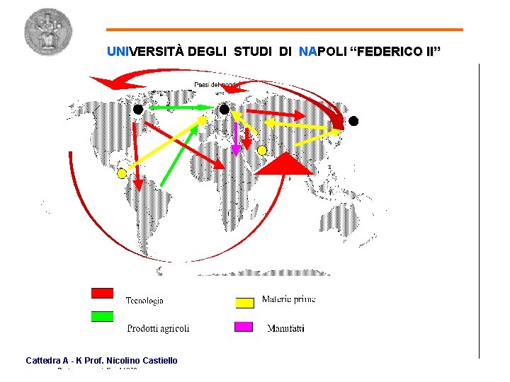 Commercio Fase 1920 - 1950 UNIVERSITÀ DEGLI STUDI DI NAPOLI “FEDERICO II” Cattedra A