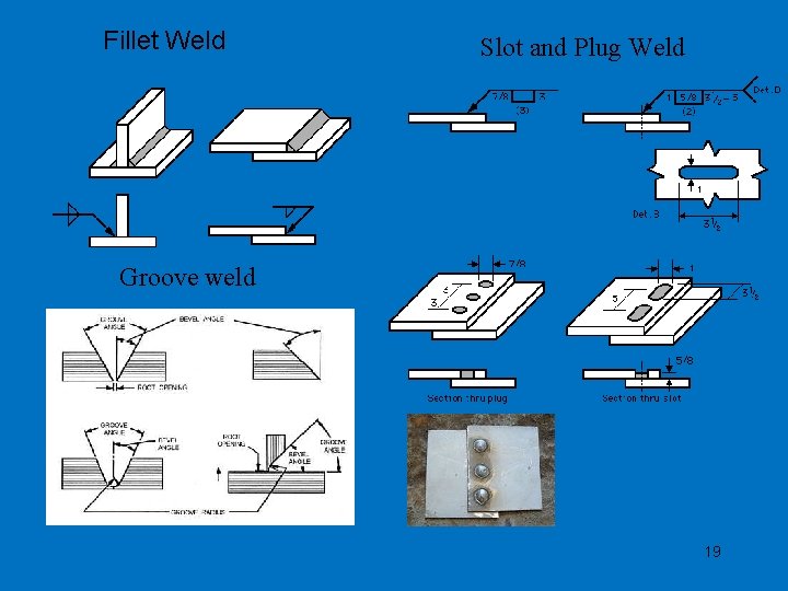 Fillet Weld Slot and Plug Weld Groove weld 19 