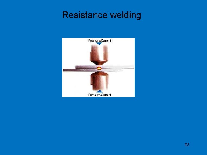 Resistance welding 53 