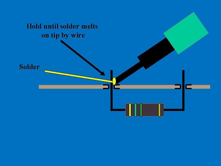 Hold until solder melts on tip by wire Solder 