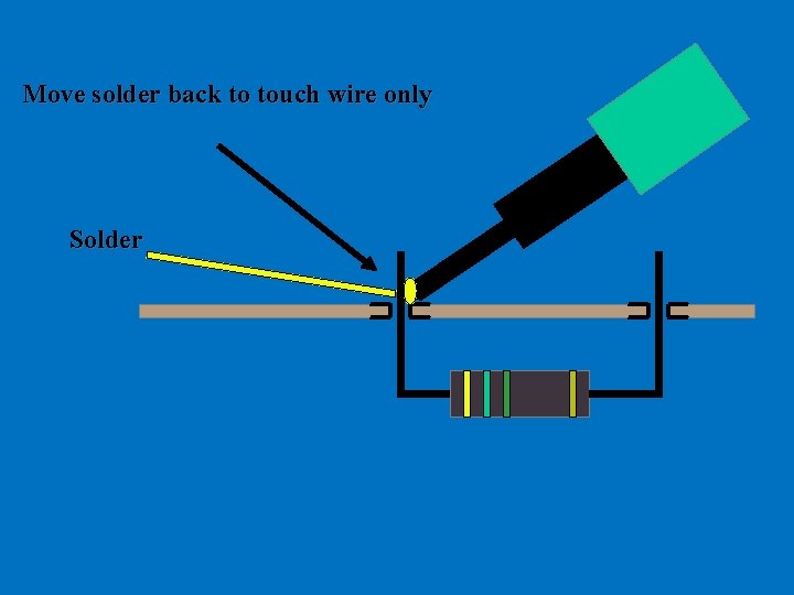 Move solder back to touch wire only Solder 