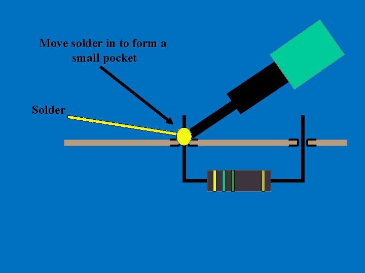 Move solder in to form a small pocket Solder 
