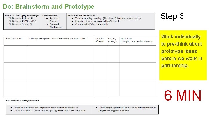 Step 6 Work individually to pre-think about prototype ideas before we work in partnership.