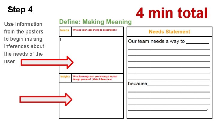 Step 4 Use Information from the posters to begin making inferences about the needs