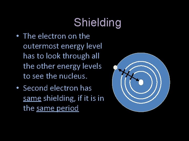 Shielding • The electron on the outermost energy level has to look through all