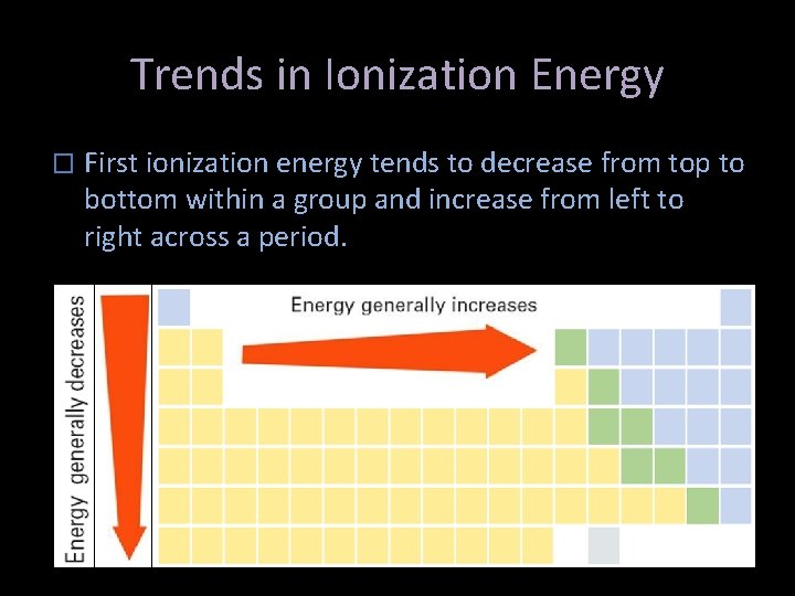 Trends in Ionization Energy � First ionization energy tends to decrease from top to