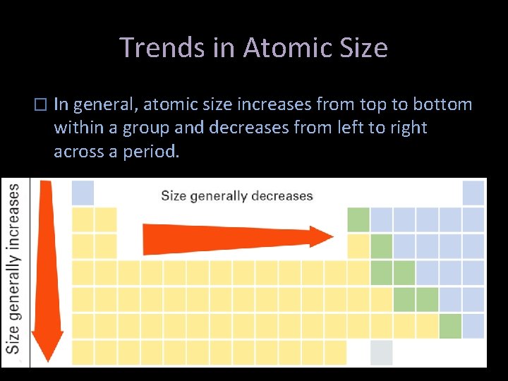 Trends in Atomic Size � In general, atomic size increases from top to bottom