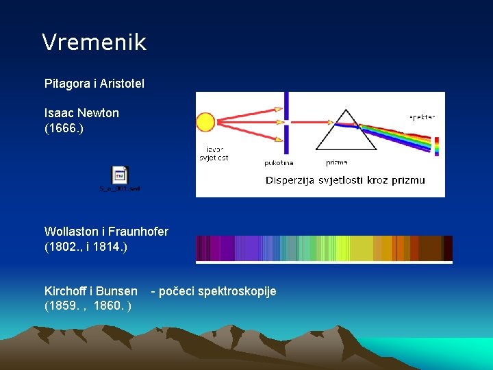 Vremenik Pitagora i Aristotel Isaac Newton (1666. ) Wollaston i Fraunhofer (1802. , i