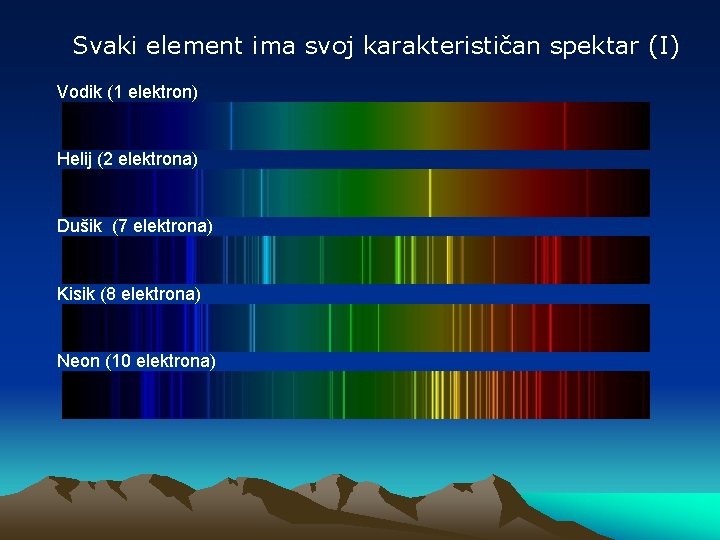 Svaki element ima svoj karakterističan spektar (I) Vodik (1 elektron) Helij (2 elektrona) Dušik