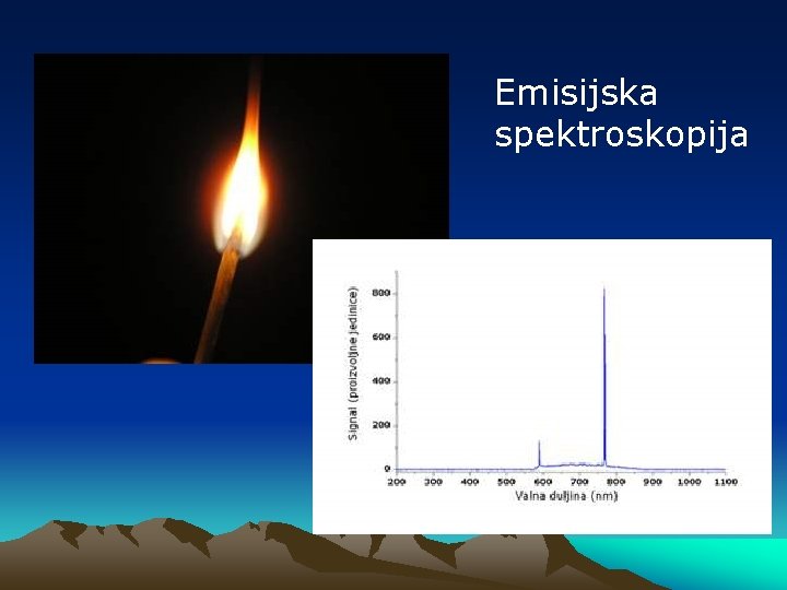 Emisijska spektroskopija 