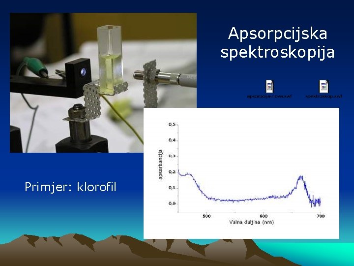 Apsorpcijska spektroskopija Primjer: klorofil 