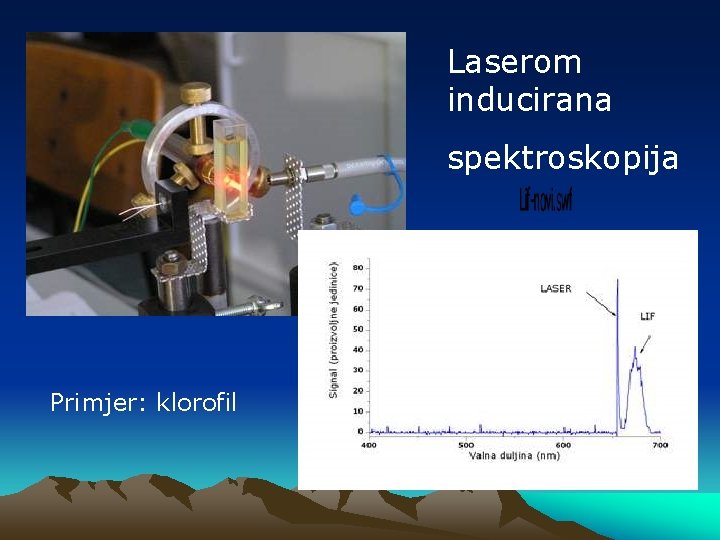 Laserom inducirana spektroskopija Primjer: klorofil 