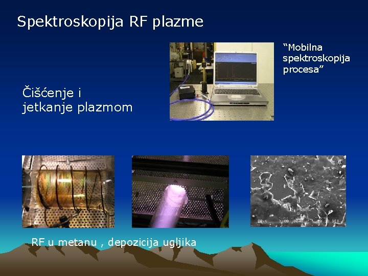 Spektroskopija RF plazme “Mobilna spektroskopija procesa” Čišćenje i jetkanje plazmom RF u metanu ,