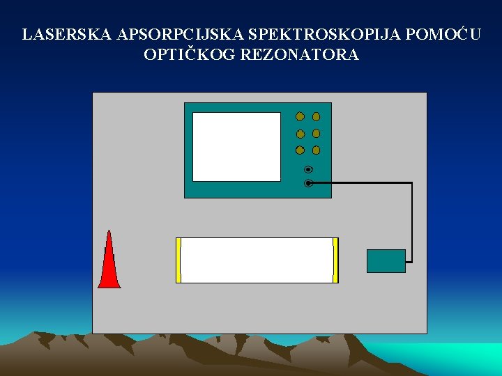 LASERSKA APSORPCIJSKA SPEKTROSKOPIJA POMOĆU OPTIČKOG REZONATORA 