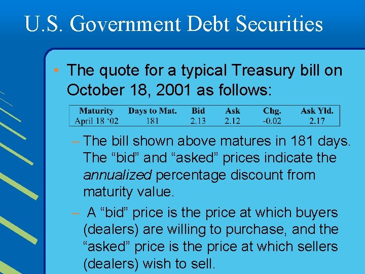 U. S. Government Debt Securities • The quote for a typical Treasury bill on
