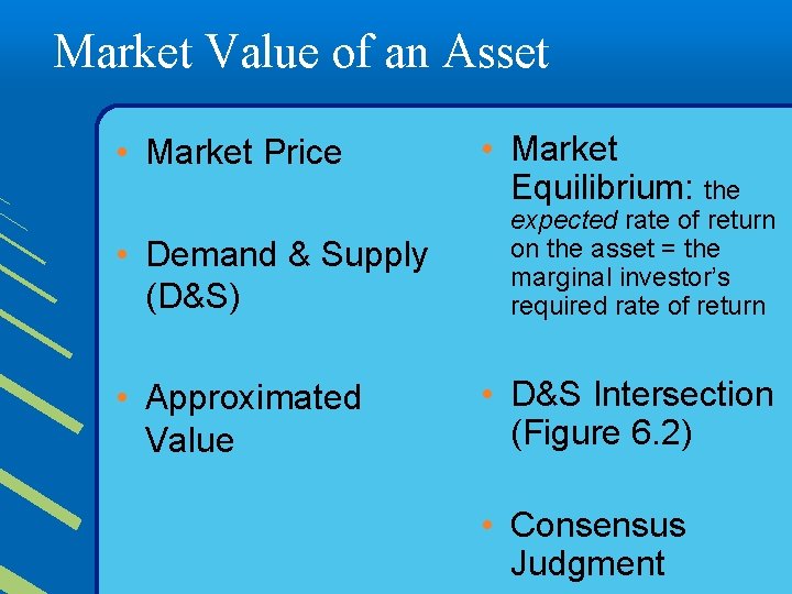 Market Value of an Asset • Market Price • Demand & Supply (D&S) •