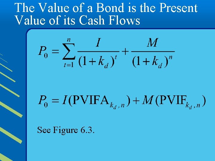 The Value of a Bond is the Present Value of its Cash Flows See