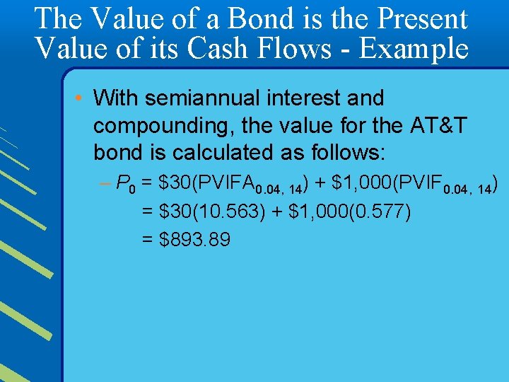 The Value of a Bond is the Present Value of its Cash Flows -