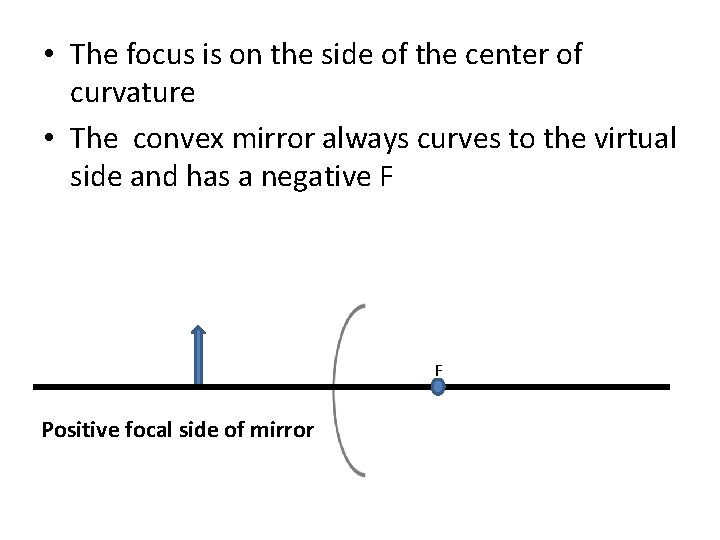 • The focus is on the side of the center of curvature • • The focus is on the side of the center of curvature •